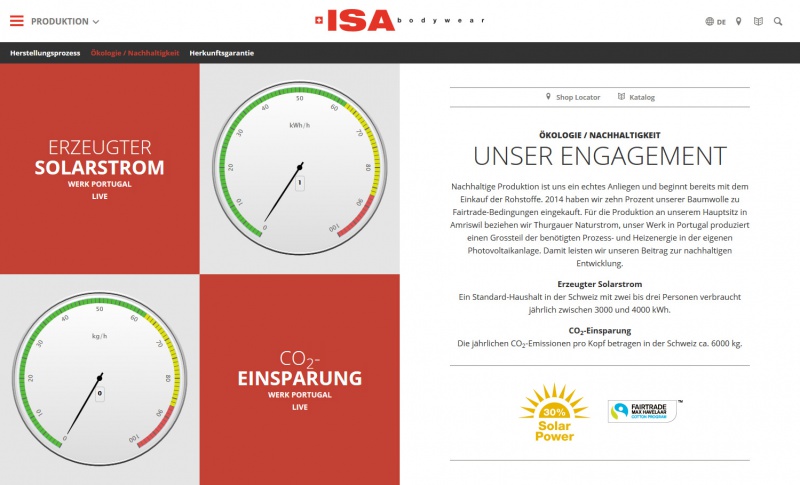 Live-Daten von Solaranlage