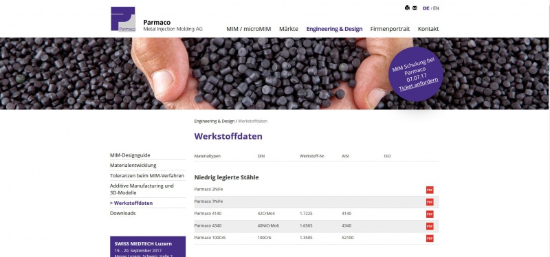 Parmaco Detailseite